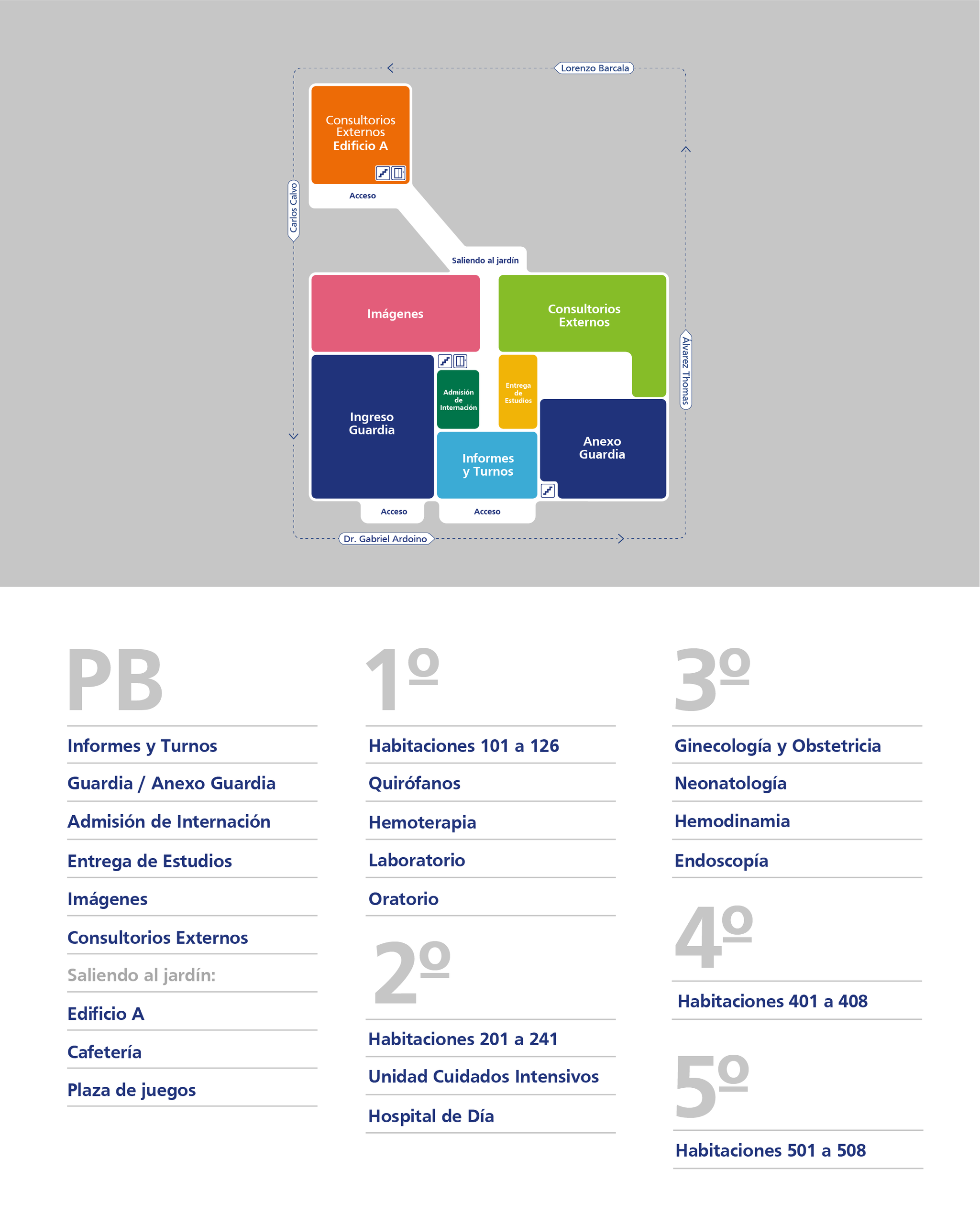 Plano de consultorios externos, vista 2