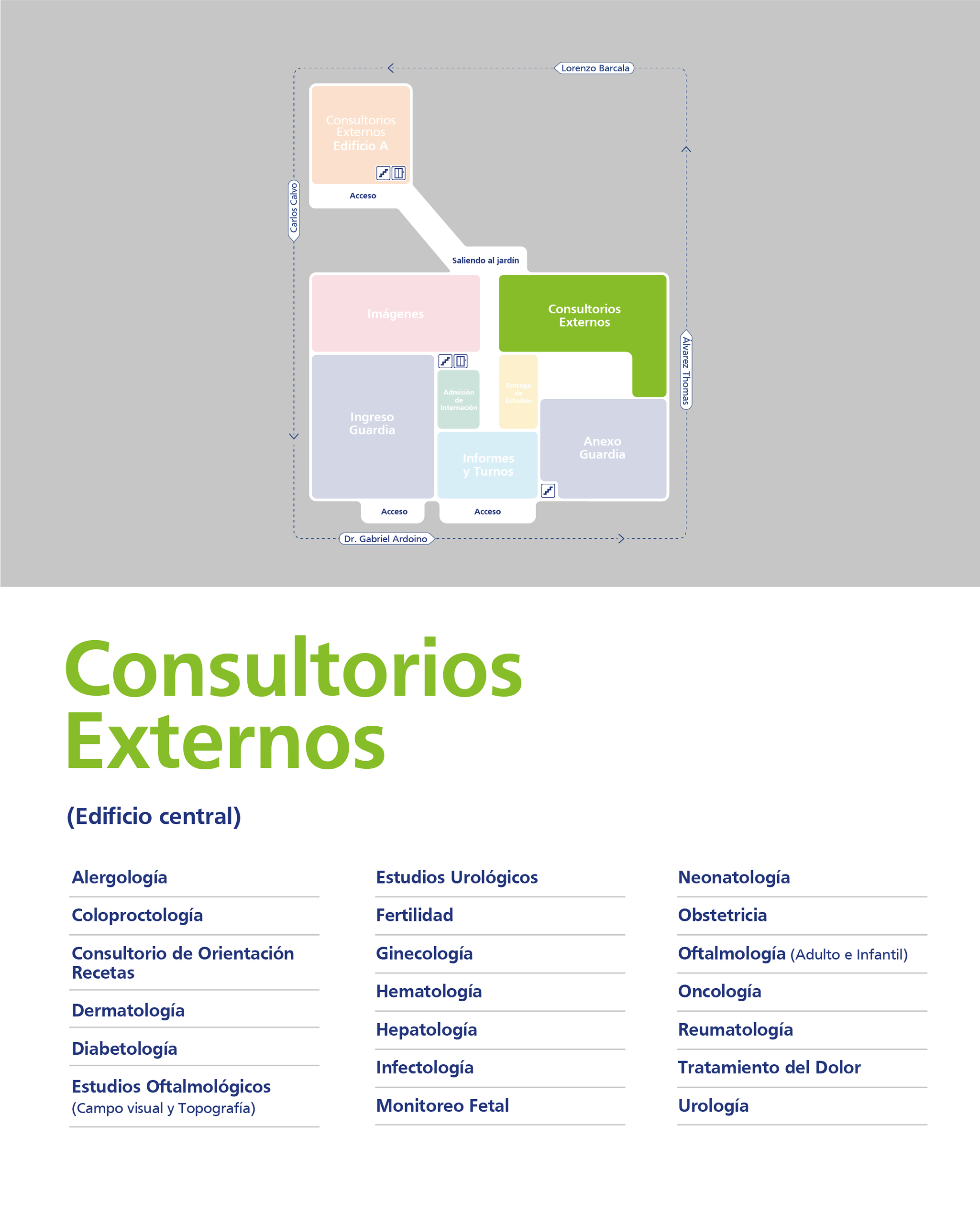 Plano de consultorios externos, vista 3
