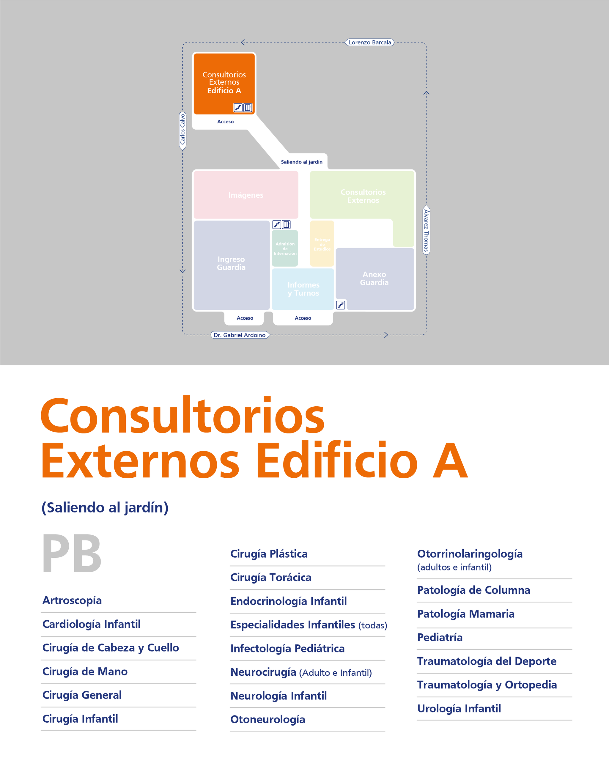 Plano de consultorios externos, vista 4